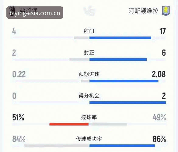 资深球迷分享：欧联杯决赛观赛心得，埃梅里封神之夜如何改写足坛格局